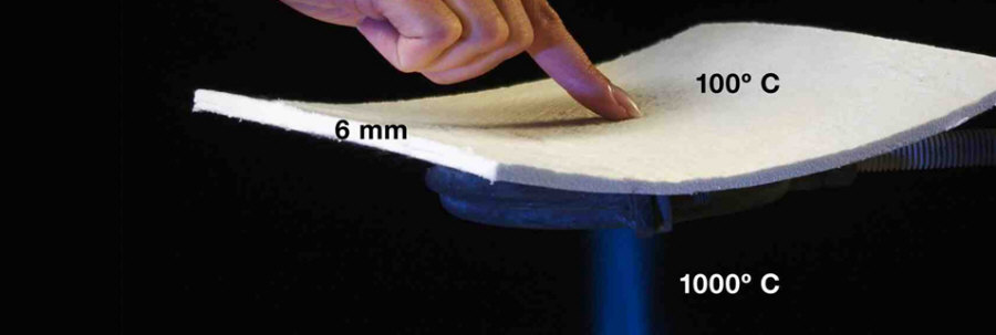 IZOMAT izoliacija, vamzdynų, fondų, sienų šiltinimo, pastatų, sumuštinį-juostos mineralinis vilna putų montavimo Lenkija